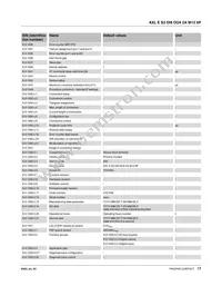 2701546 Datasheet Page 17