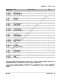 2701546 Datasheet Page 18