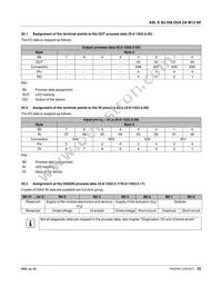 2701546 Datasheet Page 22