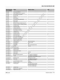 2701548 Datasheet Page 17