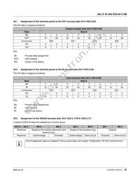 2701548 Datasheet Page 22