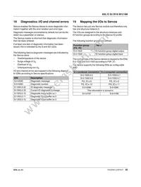 2701549 Datasheet Page 20