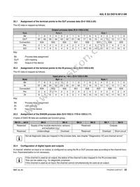 2701550 Datasheet Page 22