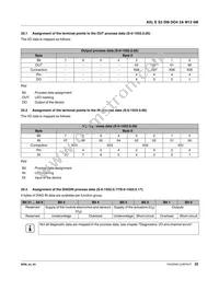 2701551 Datasheet Page 22