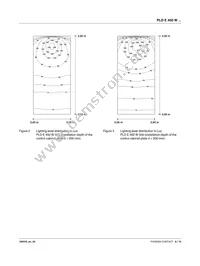 2702221 Datasheet Page 8