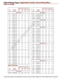 27130B182JO0 Datasheet Page 2