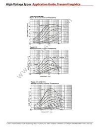 27130B182JO0 Datasheet Page 7