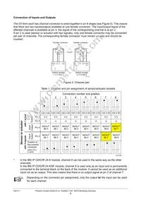 2719467 Datasheet Page 4