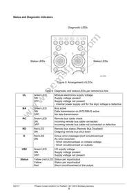 2719467 Datasheet Page 9