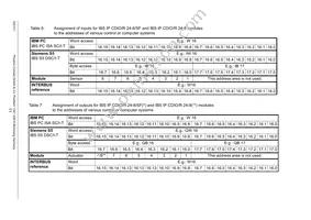 2719467 Datasheet Page 11