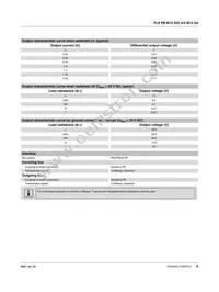 2736107 Datasheet Page 6