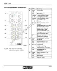 2736288 Datasheet Page 4