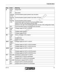 2736291 Datasheet Page 5