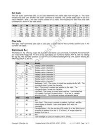 27976 Datasheet Page 7