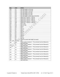 27976 Datasheet Page 10