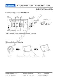 28-21SUBC/S400-A6/TR8 Datasheet Page 6