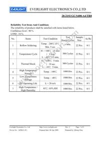 28-21SUGC/S400-A4/TR8 Datasheet Page 7