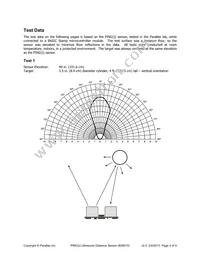 28015 Datasheet Page 4