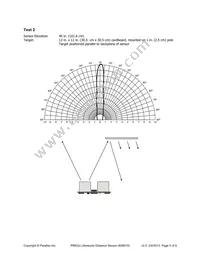 28015 Datasheet Page 5