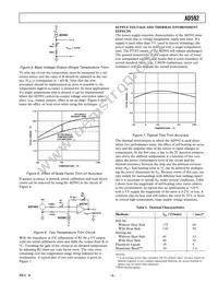 28130 Datasheet Page 5