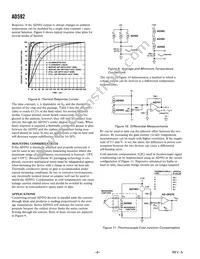 28130 Datasheet Page 6