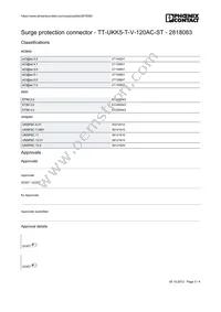 2818083 Datasheet Page 3