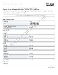 2820990 Datasheet Cover