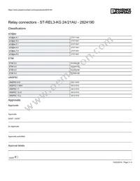 2824190 Datasheet Page 3