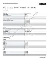 2826156 Datasheet Page 2