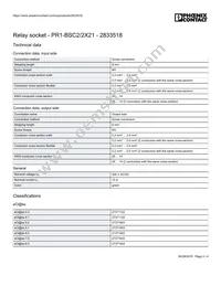 2833518 Datasheet Page 2