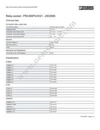 2833589 Datasheet Page 2