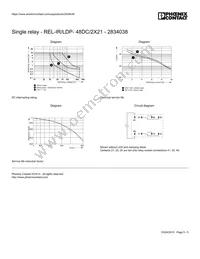 2834038 Datasheet Page 5