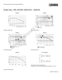 2834164 Datasheet Page 5