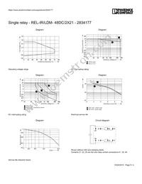 2834177 Datasheet Page 5