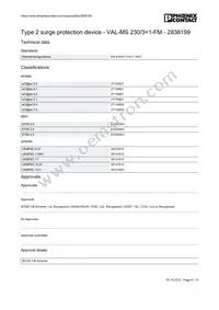 2838199 Datasheet Page 4