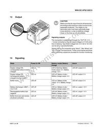 2866598 Datasheet Page 11