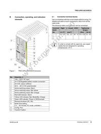 2866611 Datasheet Page 8