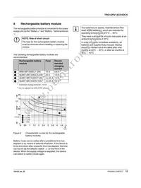 2866611 Datasheet Page 12