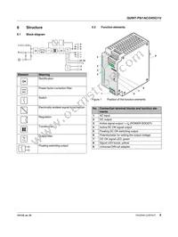 2866763 Datasheet Page 9