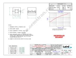 28A2024-0A2 Datasheet Cover