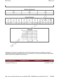 28A3344-0A2 Datasheet Page 2