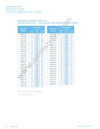 28B0157-100 Datasheet Page 16