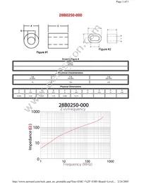 28B0250-000 Datasheet Cover