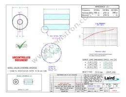 28B0472-090 Datasheet Cover