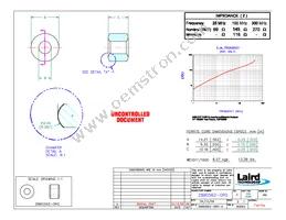 28B0562-0R0 Datasheet Cover