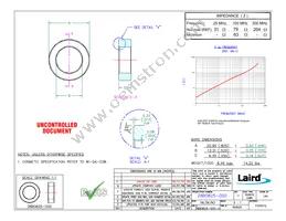 28B0825-000 Datasheet Cover