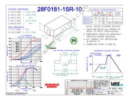 28F0181-1SR-10 Datasheet Cover