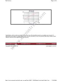 28R1467-000 Datasheet Page 2