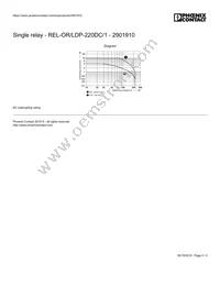 2901910 Datasheet Page 5