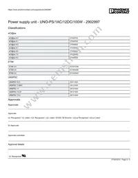 2902997 Datasheet Page 4